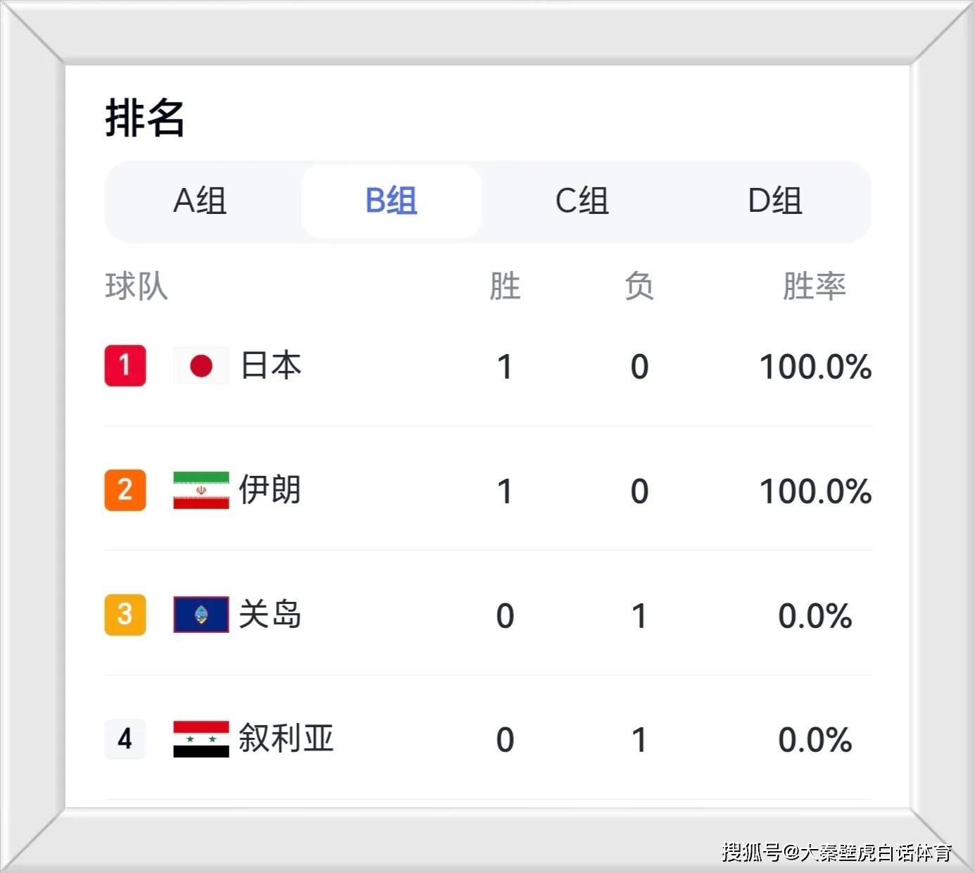 九游体育关于阿扎伦卡爆冷击败日本队，势不可挡引爆全场！的信息